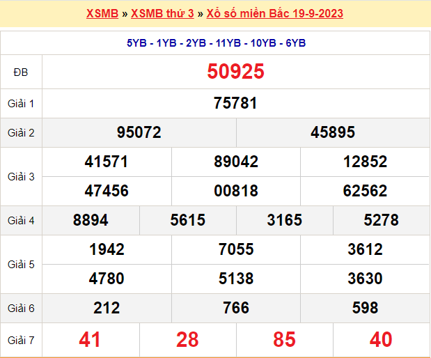 soi cầu xsmb ngày 20-9-2023